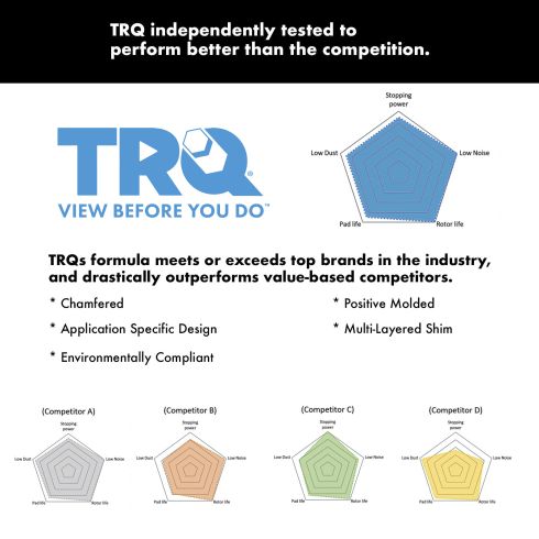 Ford F150 F150 Heritage Rear Semi-Metallic Brake Pad & Rotor Kit with Calipers & Hoses TRQ BKA33497 - Image 2