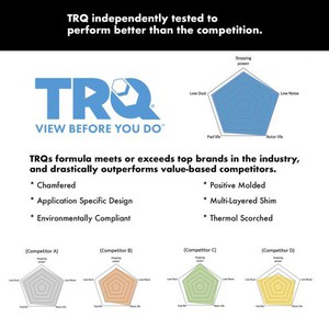 Ford E150 E250 E350 Super Duty Rear Ceramic Brake Pad & Rotor Kit