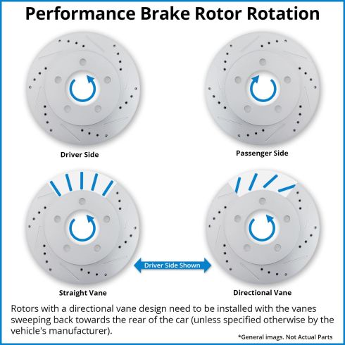 Honda Accord Acura CL Rear Driver & Passenger Side 2 Piece Premium G-Coated Brake Rotor Set TRQ Performance BRA74668