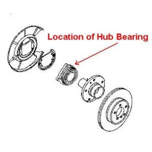 BMW Rear Driver & Passenger Side 2 Piece Wheel Hub Bearing Module Set TRQ BHA52863