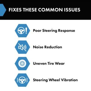 2012-21 Nissan NV 1500 NV 2500 NV 3500 Front Driver & Passenger Side 2 Piece Wheel Bearing & Hub Assembly Set TRQ BHA51994