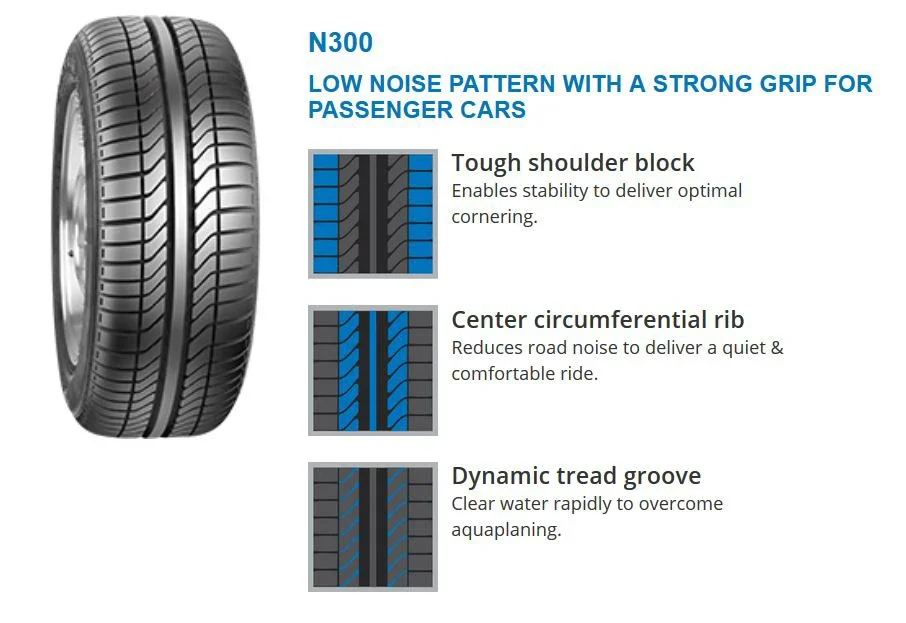 Forceum N300 175/65R14 82H