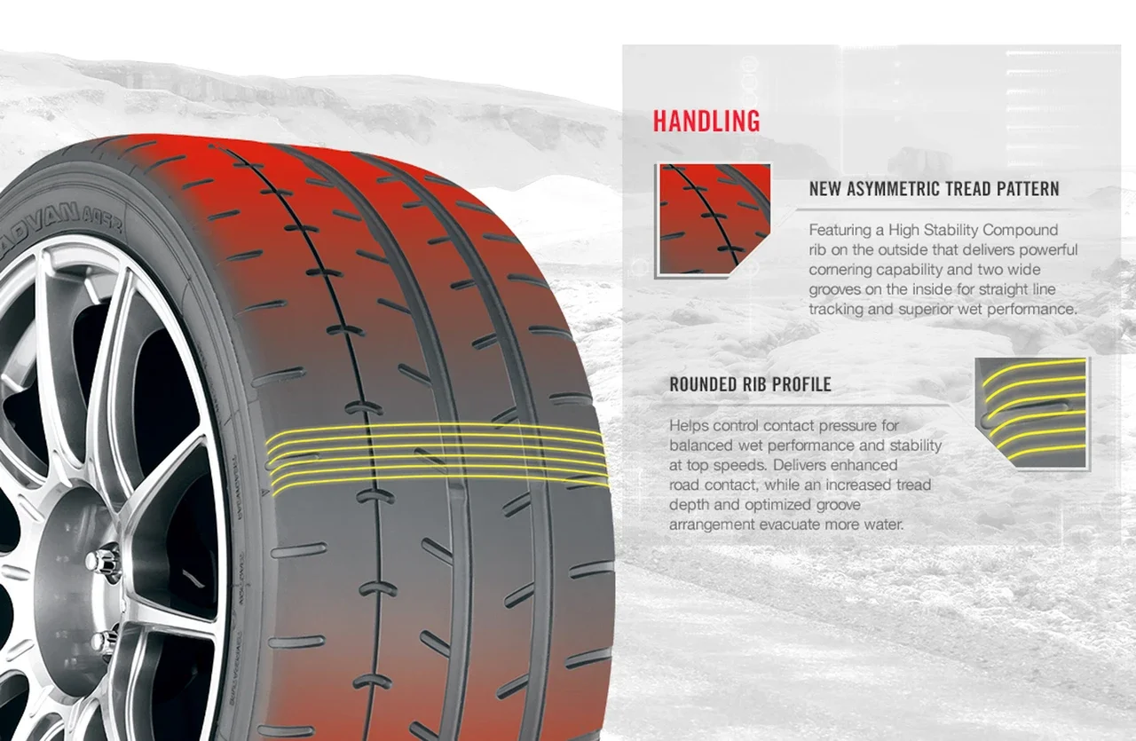 Yokohama Advan A052 245/40R18 97Y XL