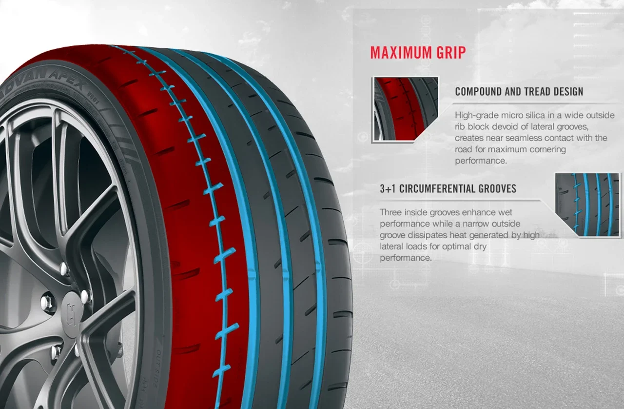 Yokohama Advan Apex V601 255/40R18 99Y XL