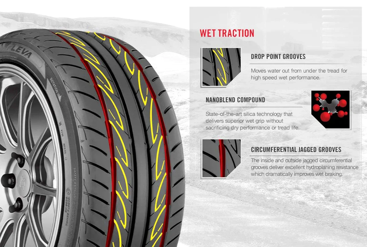 Yokohama Advan Fleva V701 195/50R15 82V