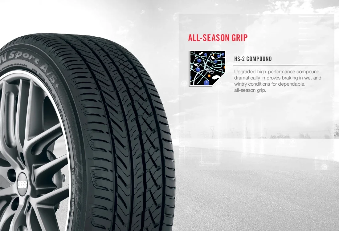 Yokohama Advan Sport A/S+ 265/35R18 97Y XL