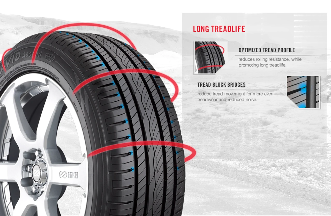 Yokohama AVID Ascend 225/45R17 91V