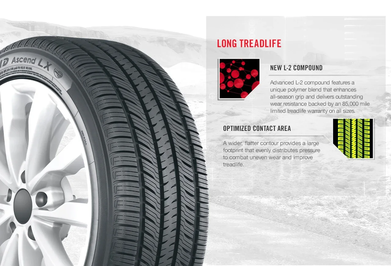 Yokohama AVID Ascend LX 235/65R17 104H