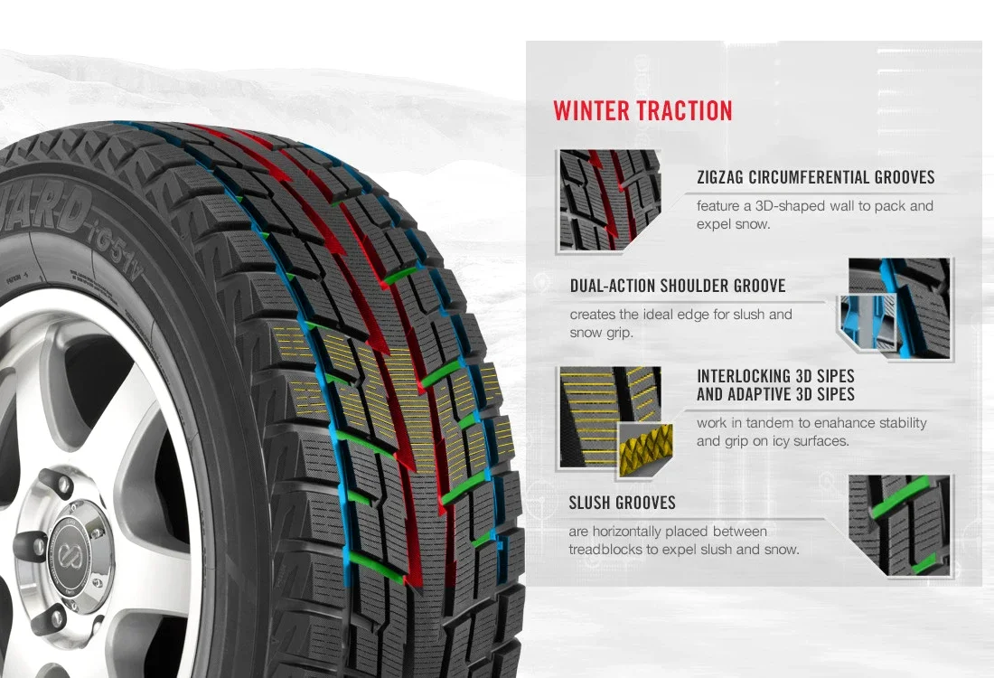 Yokohama iceGUARD iG51v 285/60R18 116T