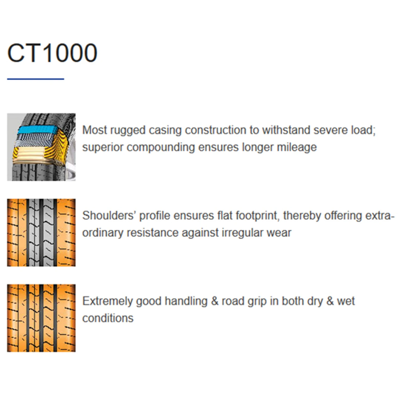 Zeetex CT1000 195R15 106/104Q D (8 Ply)